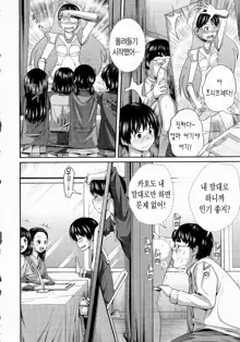 Imouto Manual | 여동생 메뉴얼, 한국어