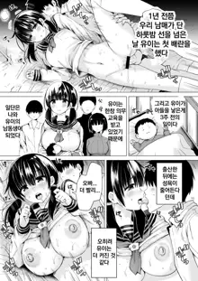 Ninyousei no Takai 7-tsu Shita no Imouto to Futarime o Kosaeru Hon, 한국어