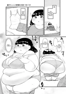 Ayano's Weight Gain Diary [English] Torrent, English