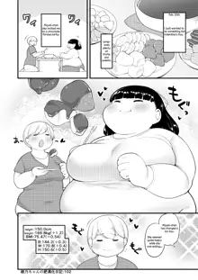 Ayano's Weight Gain Diary [English] Torrent, English