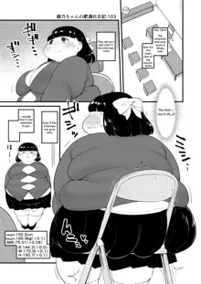 Ayano's Weight Gain Diary [English] Torrent, English