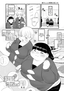 Ayano's Weight Gain Diary [English] Torrent, English