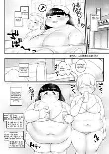 Ayano's Weight Gain Diary [English] Torrent, English