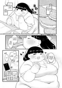 Ayano's Weight Gain Diary [English] Torrent, English