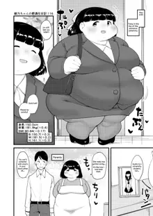 Ayano's Weight Gain Diary [English] Torrent, English