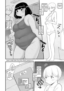 Ayano's Weight Gain Diary [English] Torrent, English