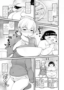 Ayano's Weight Gain Diary [English] Torrent, English