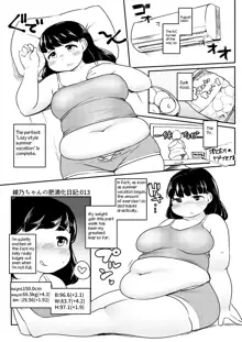 Ayano's Weight Gain Diary [English] Torrent, English