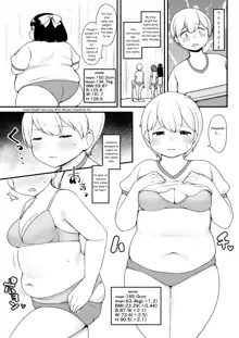 Ayano's Weight Gain Diary [English] Torrent, English