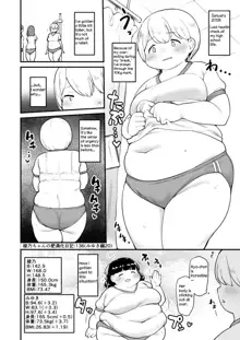 Ayano's Weight Gain Diary [English] Torrent, English