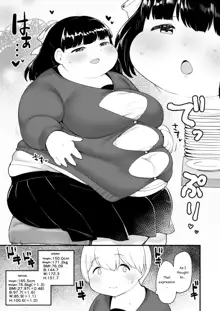 Ayano's Weight Gain Diary [English] Torrent, English