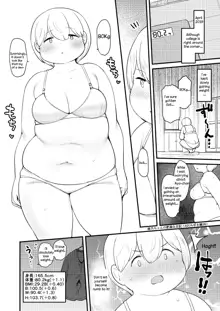 Ayano's Weight Gain Diary [English] Torrent, English