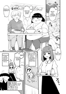 Ayano's Weight Gain Diary [English] Torrent, English