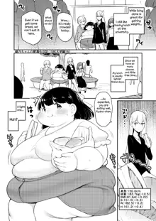 Ayano's Weight Gain Diary [English] Torrent, English