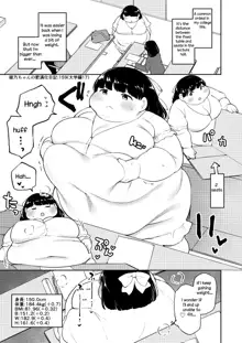 Ayano's Weight Gain Diary [English] Torrent, English