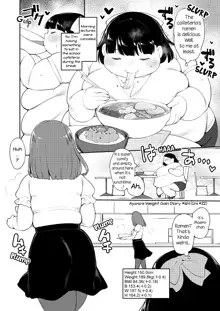 Ayano's Weight Gain Diary [English] Torrent, English