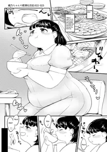 Ayano's Weight Gain Diary [English] Torrent, English