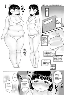 Ayano's Weight Gain Diary [English] Torrent, English