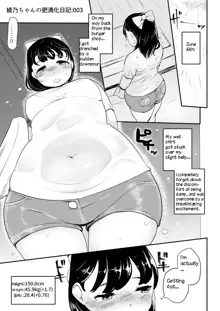 Ayano's Weight Gain Diary [English] Torrent, English