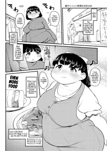 Ayano's Weight Gain Diary [English] Torrent, English