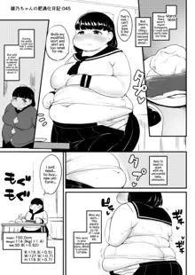 Ayano's Weight Gain Diary [English] Torrent, English