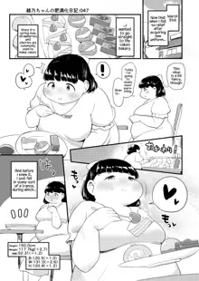 Ayano's Weight Gain Diary [English] Torrent, English