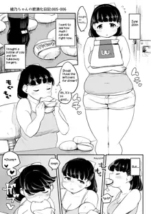 Ayano's Weight Gain Diary [English] Torrent, English