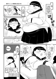 Ayano's Weight Gain Diary [English] Torrent, English