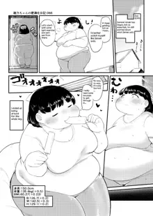 Ayano's Weight Gain Diary [English] Torrent, English