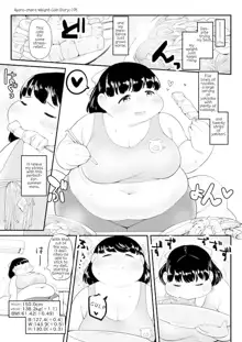 Ayano's Weight Gain Diary [English] Torrent, English