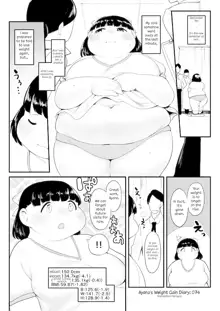 Ayano's Weight Gain Diary [English] Torrent, English