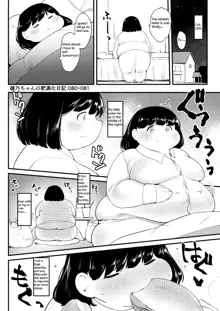 Ayano's Weight Gain Diary [English] Torrent, English