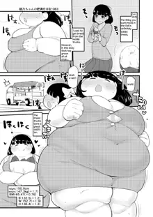 Ayano's Weight Gain Diary [English] Torrent, English