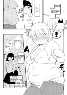 Ayano's Weight Gain Diary [English] Torrent, English