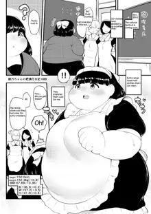 Ayano's Weight Gain Diary [English] Torrent, English