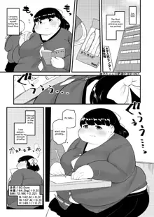 Ayano's Weight Gain Diary [English] Torrent, English