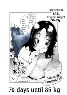 Ai gains 10kg in 100 days, English