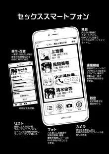 セックススマートフォン～ハーレム学園編総集編～, 日本語