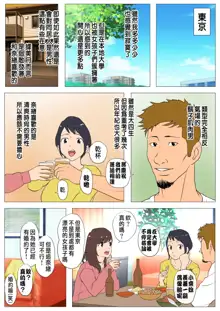 Joukyou Share House ~Kanojo to Osananajimi to Shiranai Yatsu~, 中文