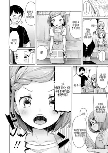 ComicLO Mochikomi Taiken Report ~Kyou kara Ore mo Loli Mangaka!~, 한국어