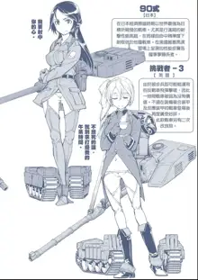 Tancolle - Battle Tank Girls Complex | 戰車娘收藏, 中文