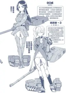 Tancolle - Battle Tank Girls Complex | 戰車娘收藏, 中文