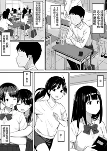 Otoko no Kazu ga 10-bun no 1 ni Natta Sekai de Shitai Houdai, 中文