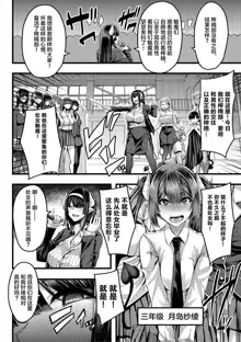 Succubus Sakusei-bu Ch. 2, 中文