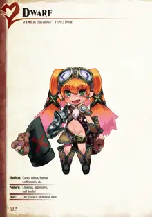 Monster Girl Encyclopedia Vol. 1, English