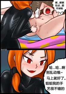 Venom TransSexual 2, 中文