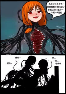 Venom TransSexual 2, 中文