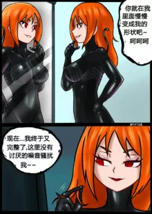 Venom TransSexual 2, 中文