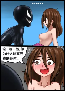 Venom TransSexual 2, 中文