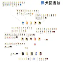 麗の受孕, 日本語